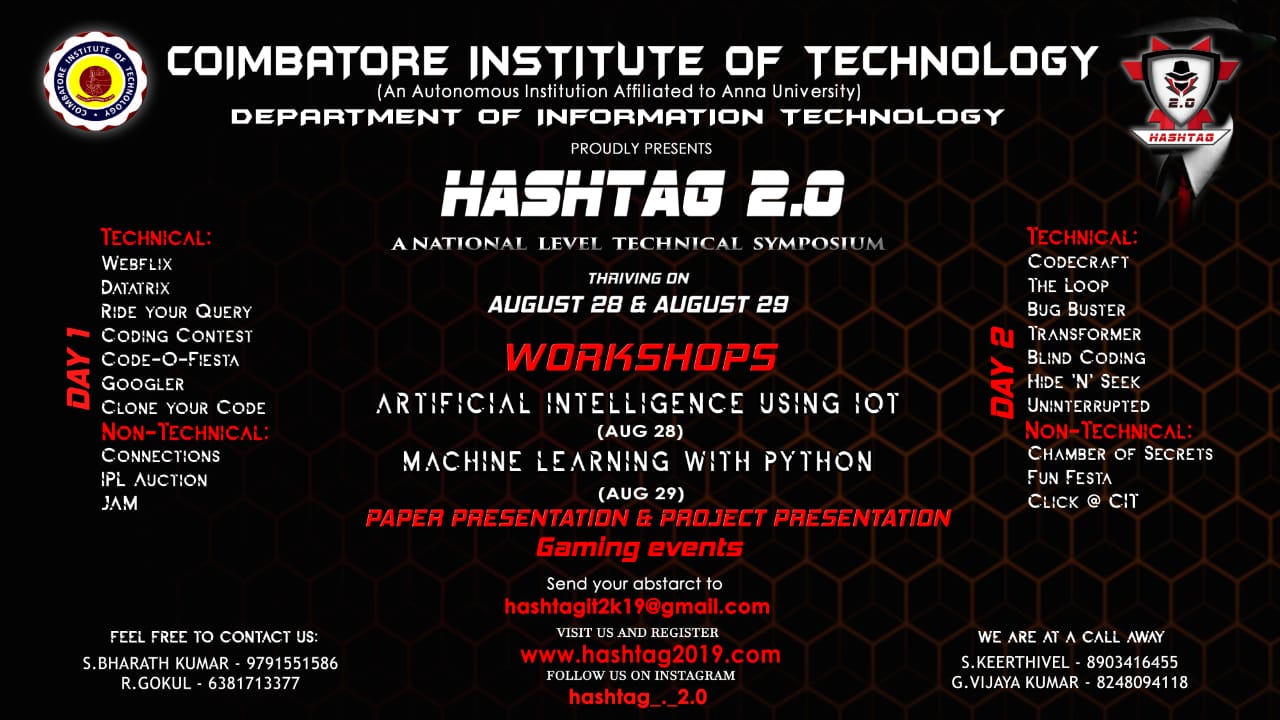 Winning Poster by Gokul